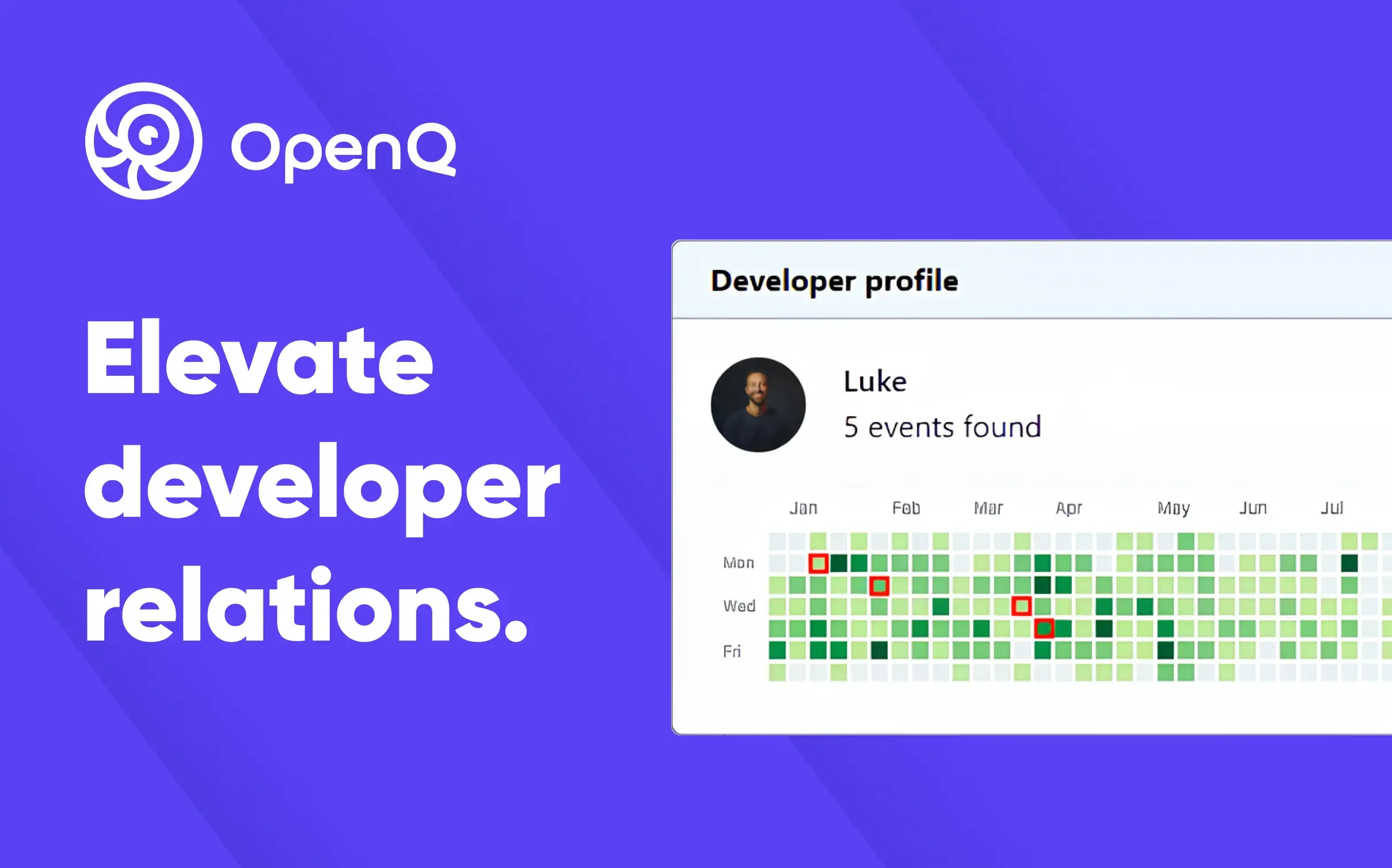 Why we invested in OpenQ