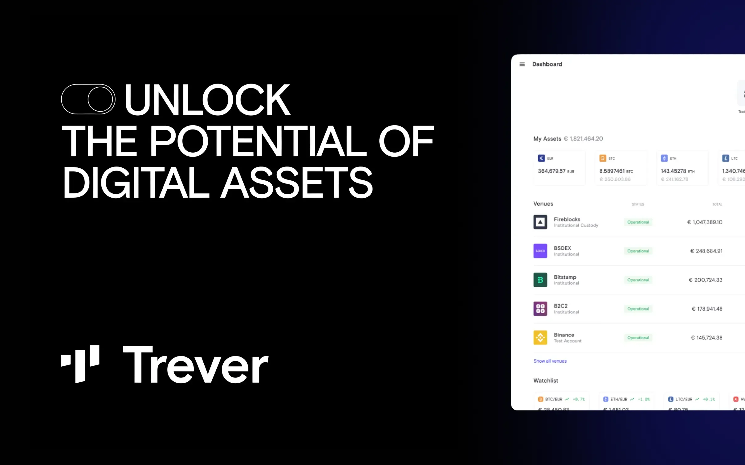 Why we invested in Trever