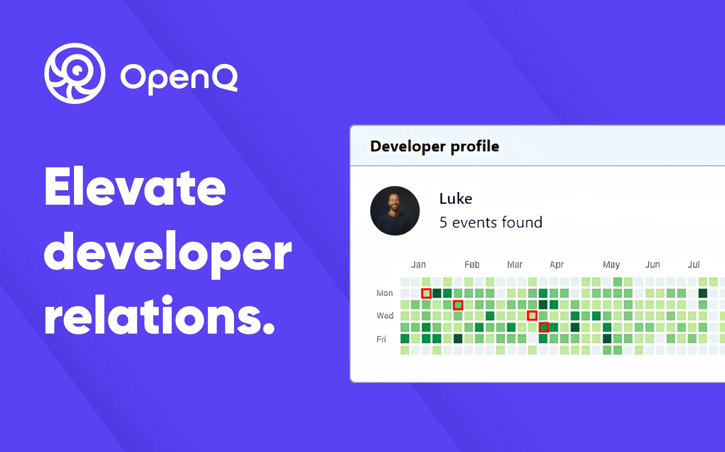 Why we invested in OpenQ