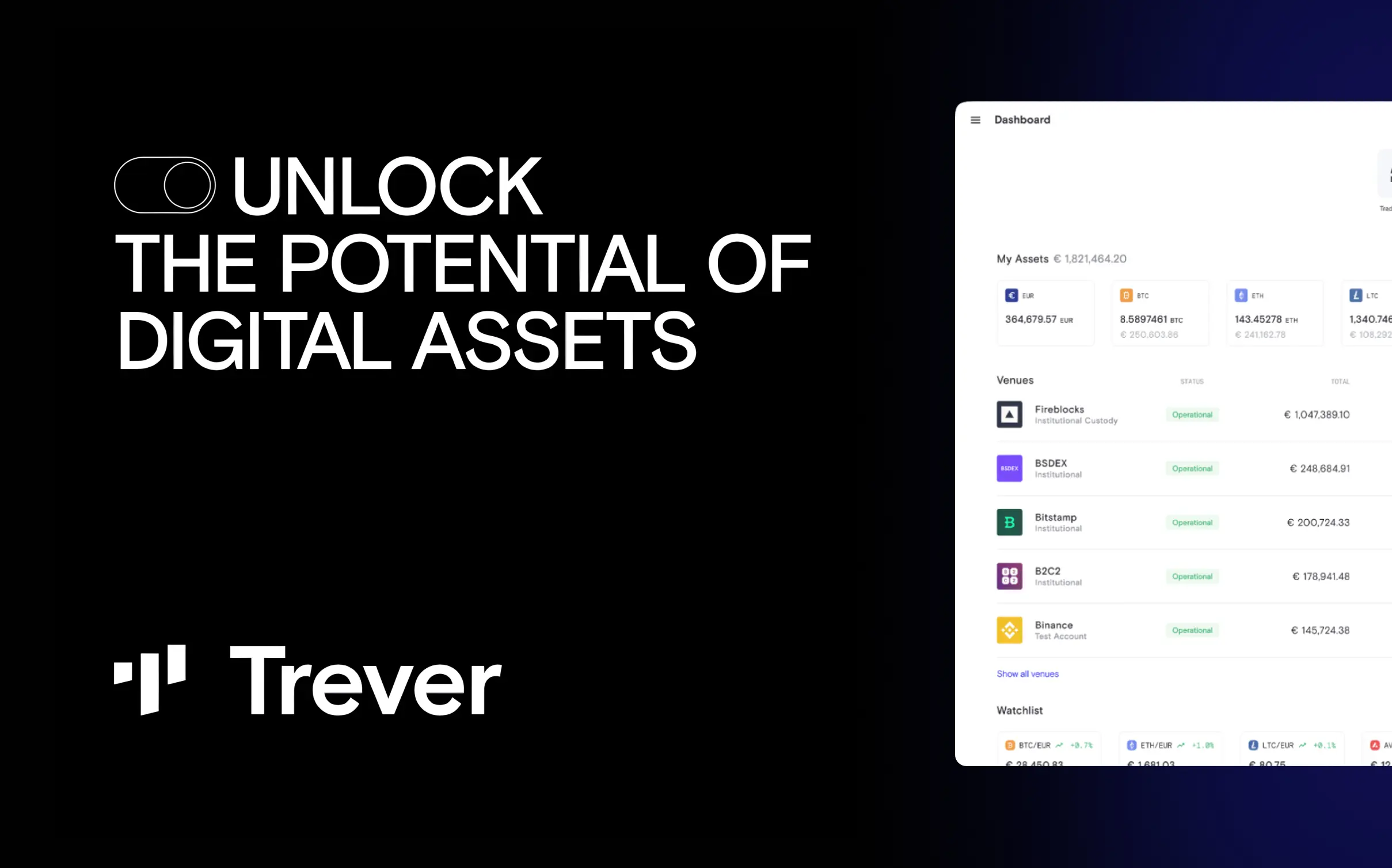Why we invested in Trever