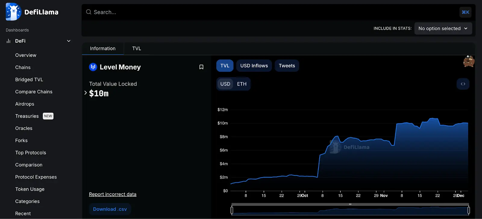 Description of Image