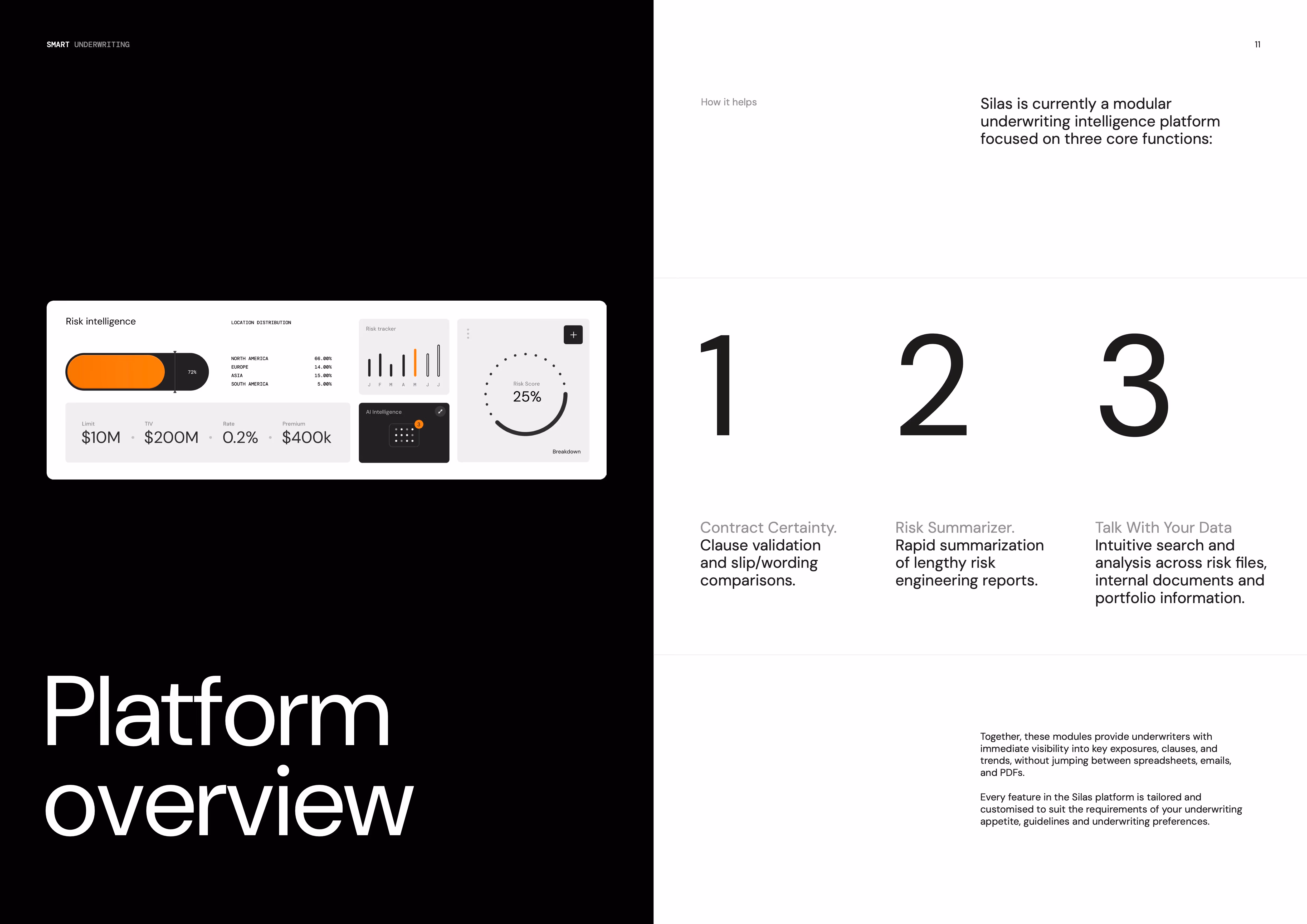 Description of Image