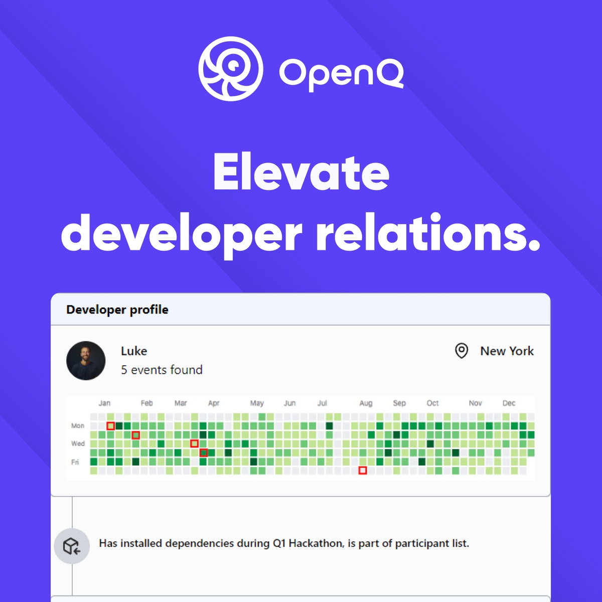 OpenQ